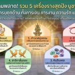รวม 5 เครื่องรางสุดปัง บูชาแล้วเฮง เสริมดวงครบทุกด้าน