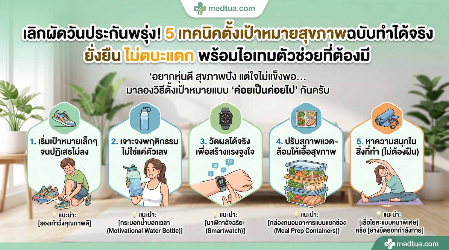 เทคนิคตั้งเป้าหมายสุขภาพ-info
