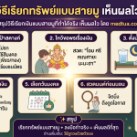 7 วิธีเรียกทรัพย์แบบสายมู เห็นผลไว เสริมดวงการเงินให้ปังใน 30 วัน