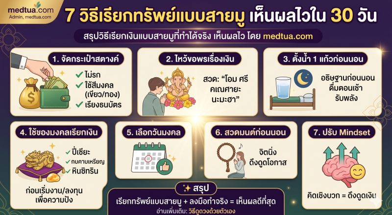วิธีเรียกทรัพย์แบบสายมู