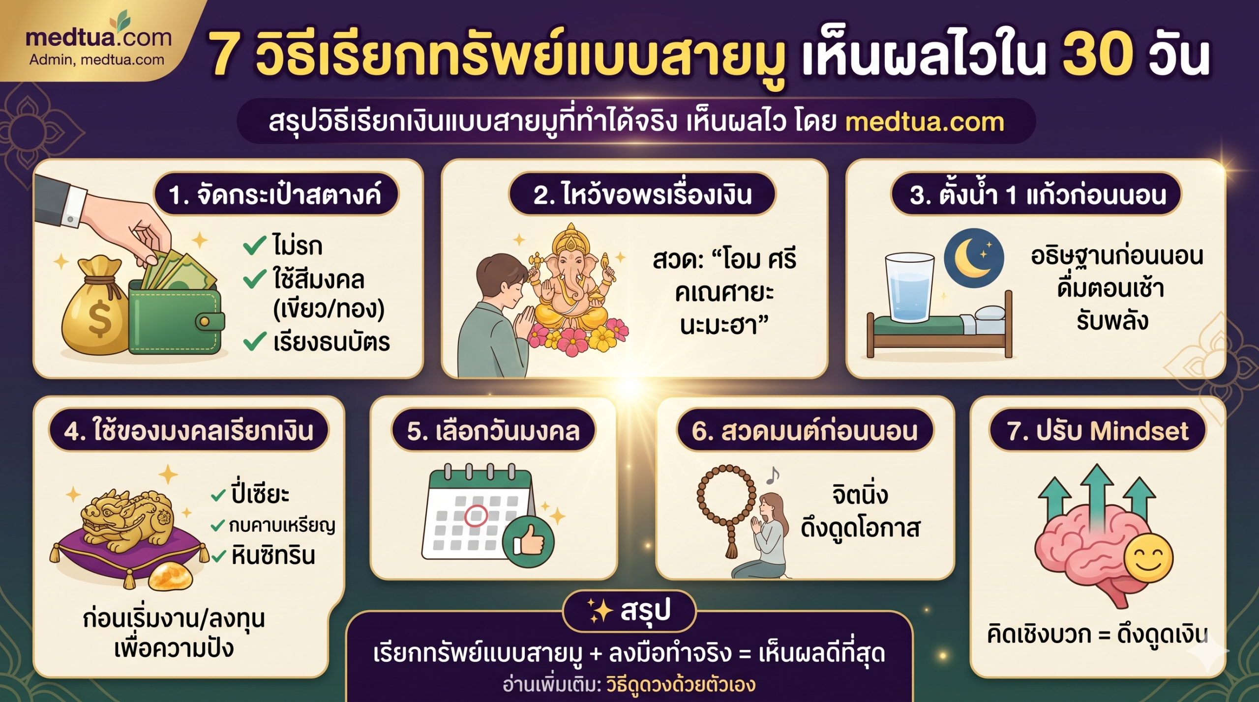วิธีเรียกทรัพย์แบบสายมู